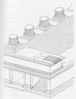 [The Temple of Castor and Pollux (Rome, Italy), Measuring system and proportions]